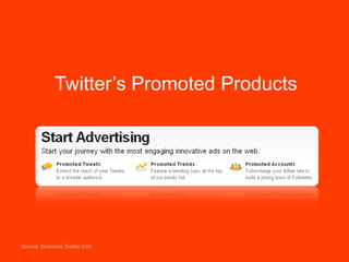 Twitter’s Promoted Products




    Source: Business.Twitter.com
1   ® 2011 e-storm international
 