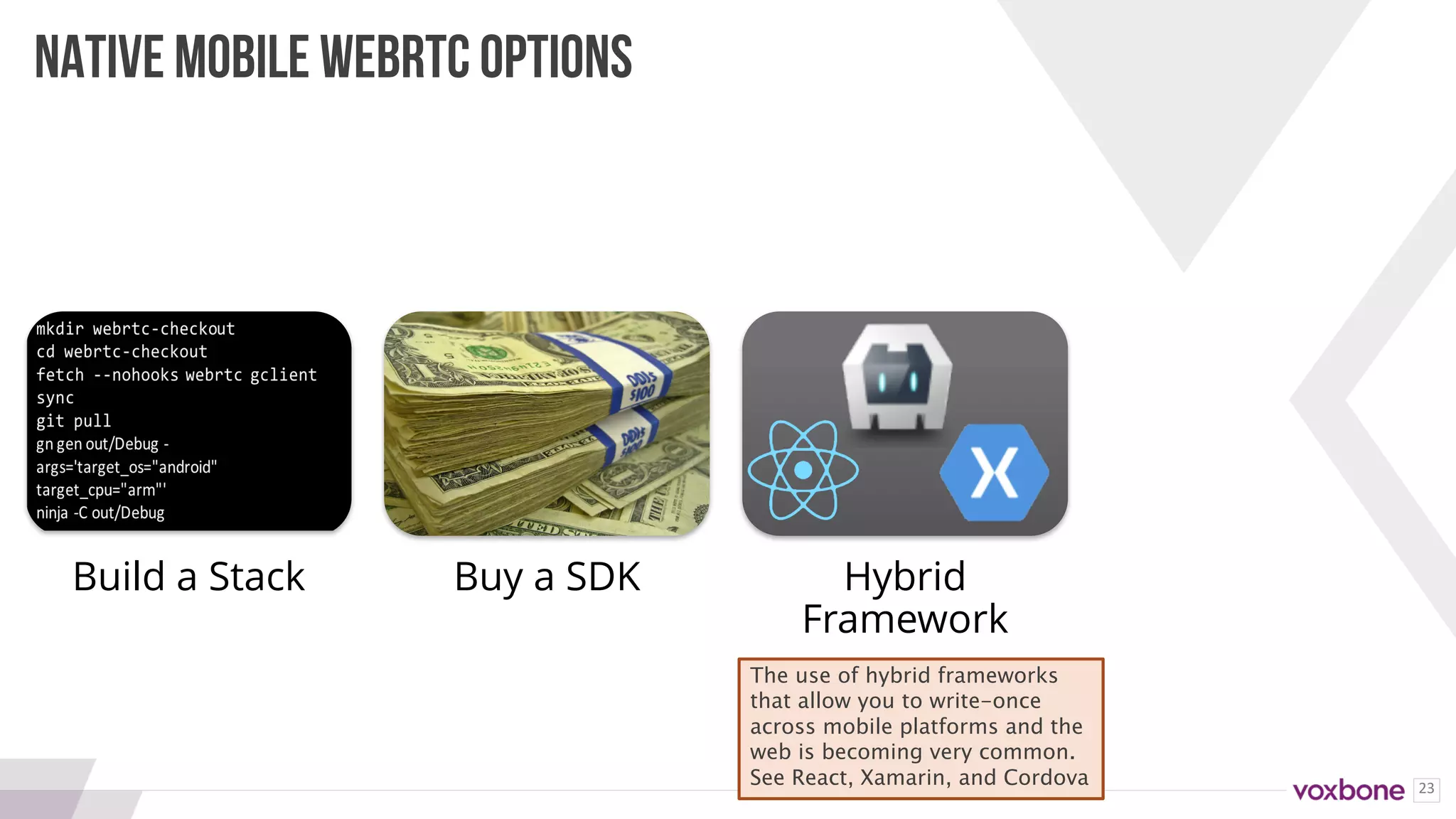 23
NATIVE MOBILE WEBRTC OPTIONS
Build a Stack Buy a SDK Hybrid
Framework
The use of hybrid frameworks
that allow you to write-once
across mobile platforms and the
web is becoming very common.
See React, Xamarin, and Cordova
 