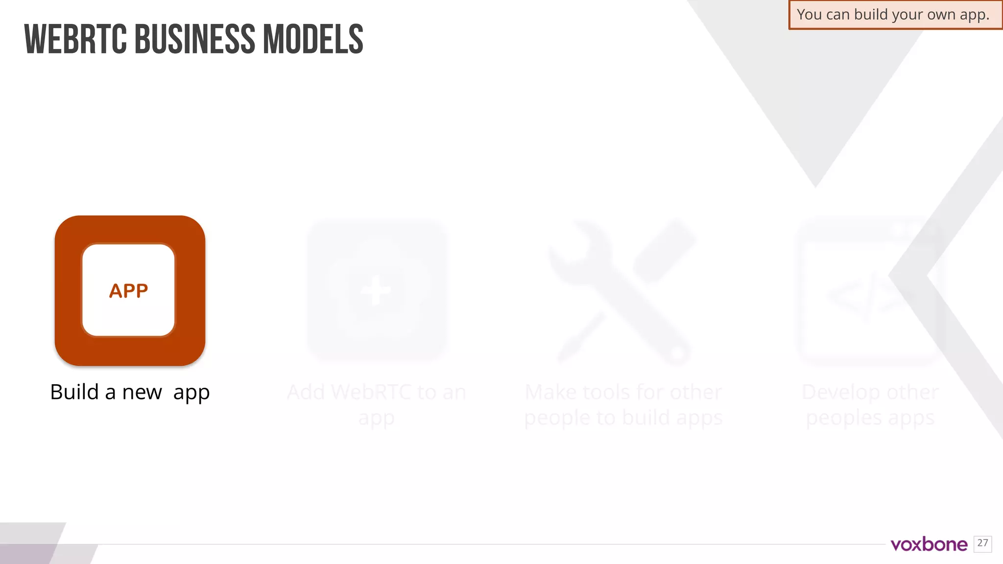 27
Build a new app Add WebRTC to an
app
Make tools for other
people to build apps
Develop other
peoples apps
WEBRTC BUSINESS MODELS
+
You can build your own app.
 