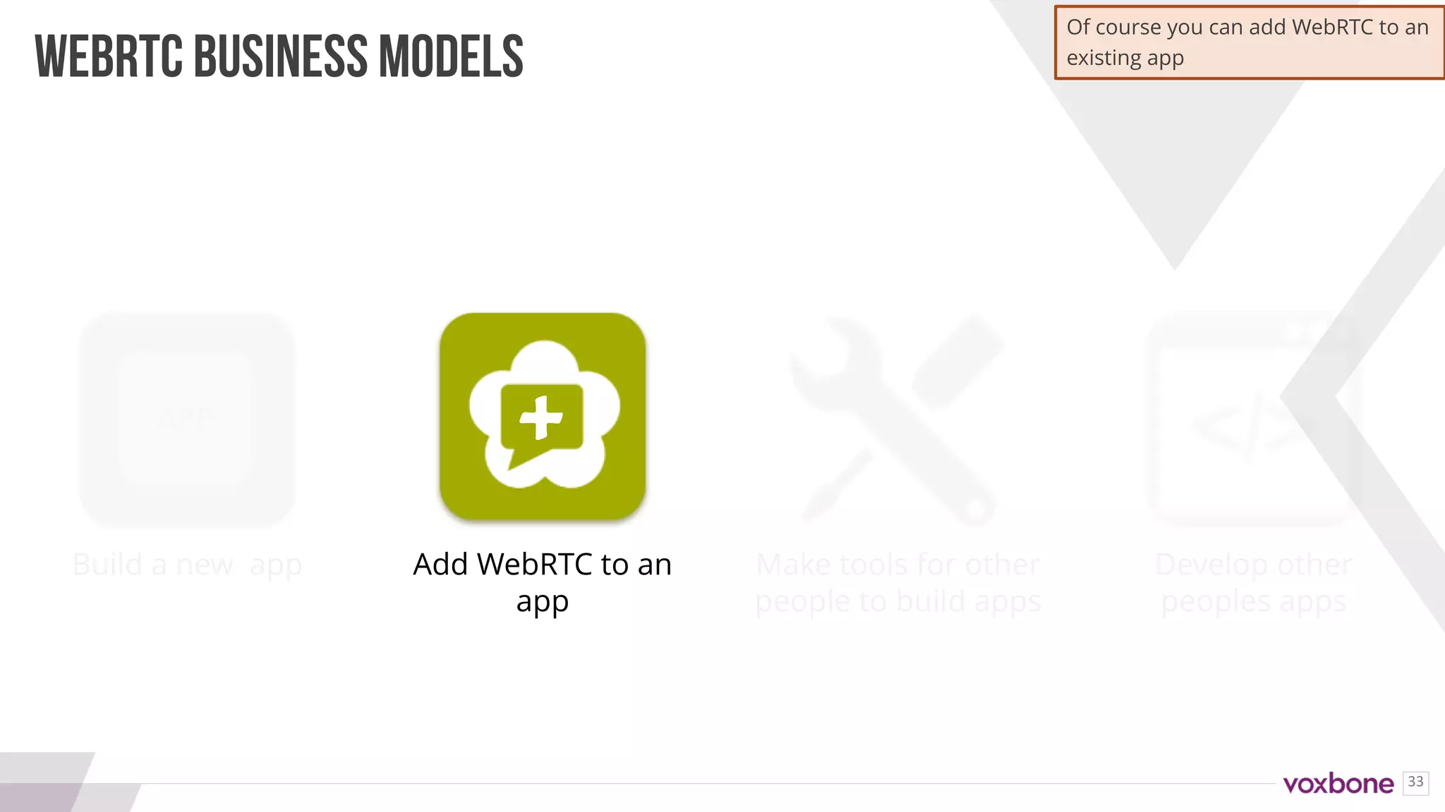 33
Build a new app Add WebRTC to an
app
Make tools for other
people to build apps
Develop other
peoples apps
WEBRTC BUSINESS MODELS
+
Of course you can add WebRTC to an
existing app
 