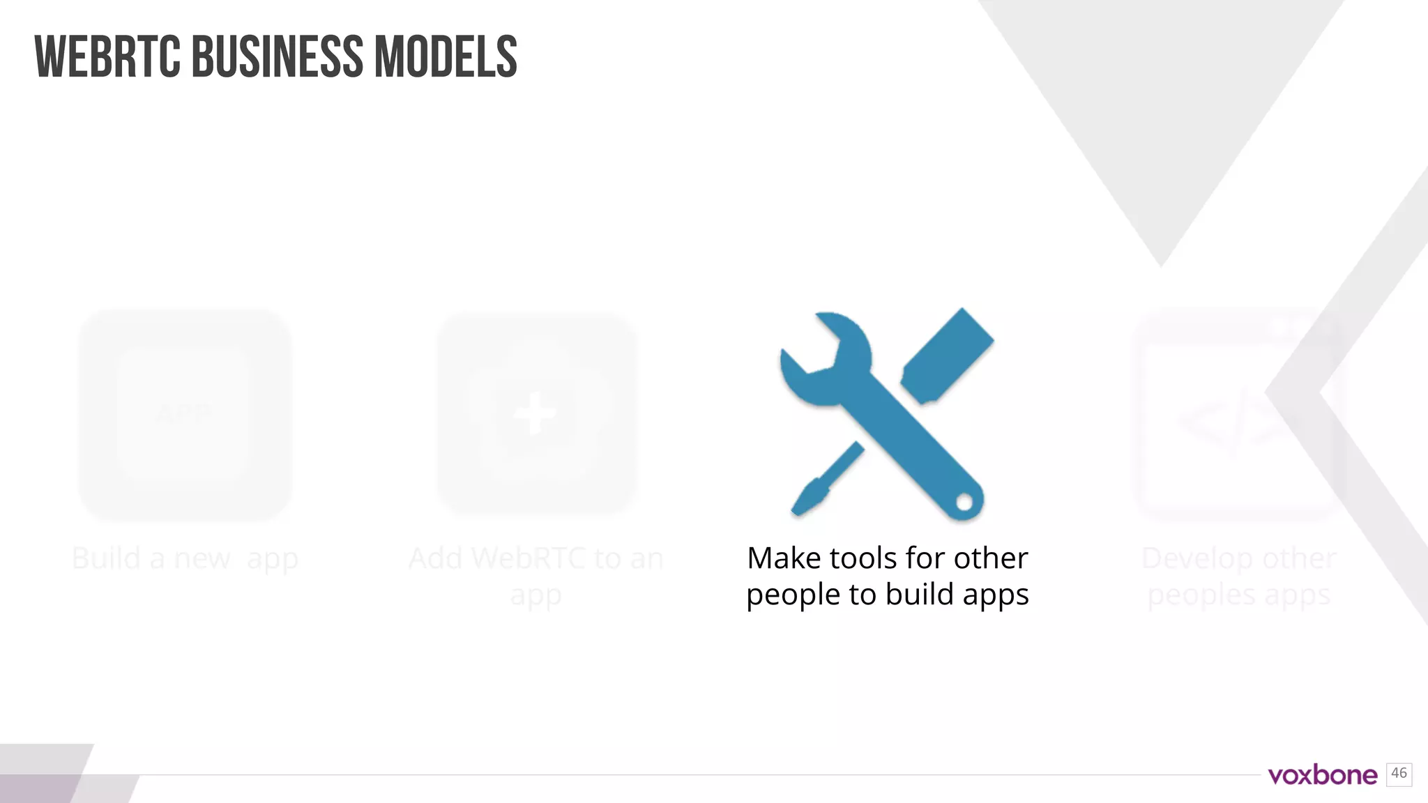 46
Build a new app Add WebRTC to an
app
Make tools for other
people to build apps
Develop other
peoples apps
WEBRTC BUSINESS MODELS
+
 