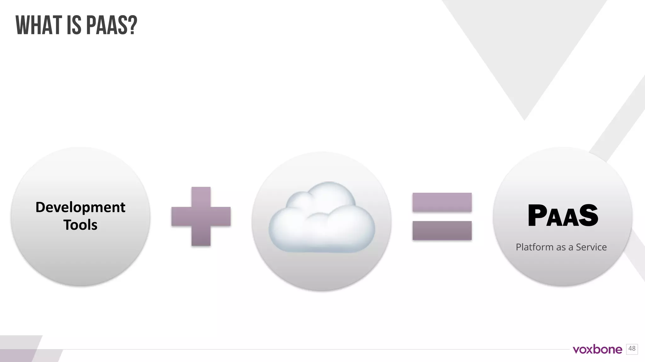 48
Development	
Tools PAAS
WHAT IS PAAS?
☁ Platform as a Service
 