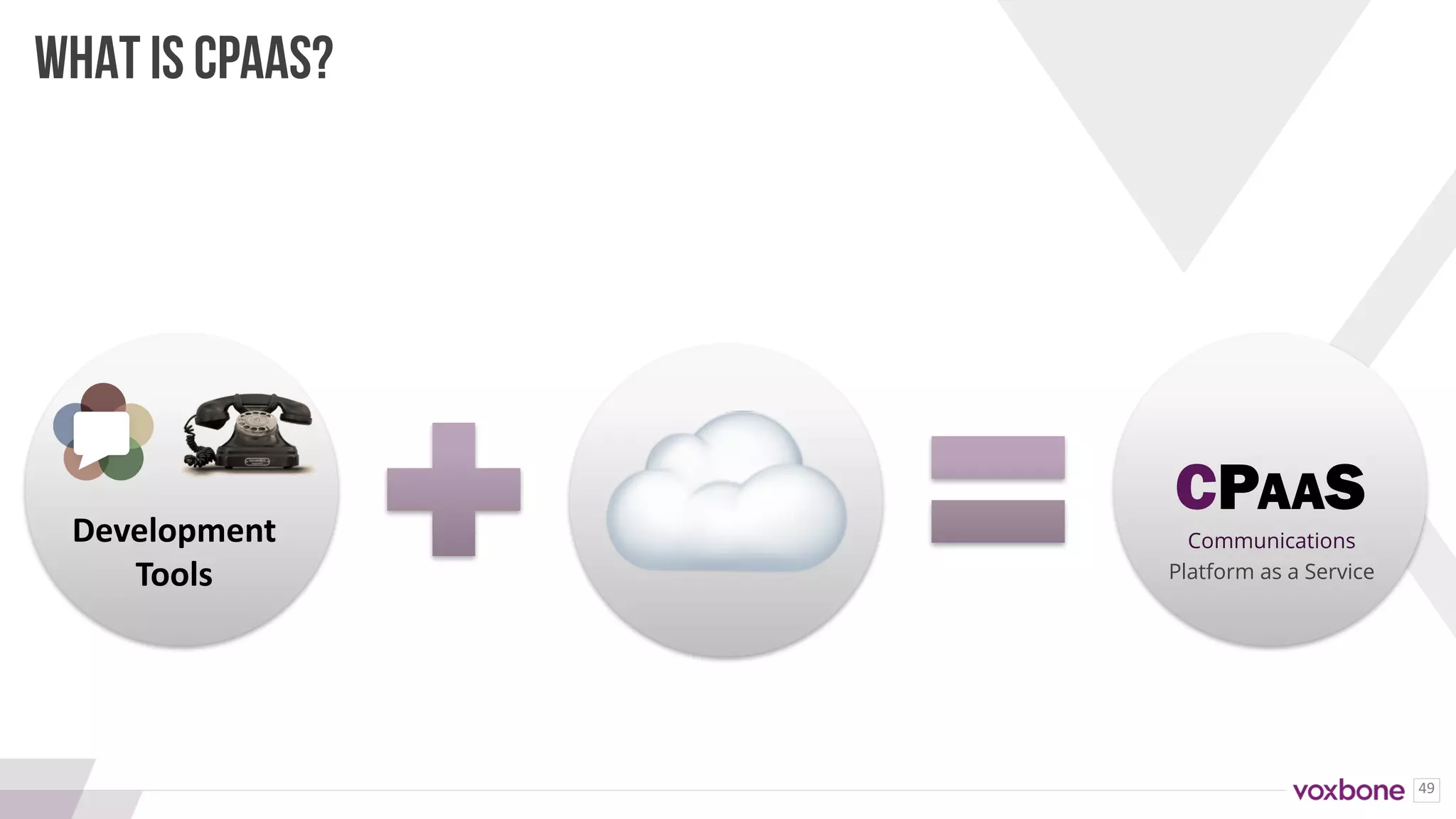 49
CPAAS
WHAT IS CPAAS?
☁Development	
Tools
Communications
Platform as a Service
 