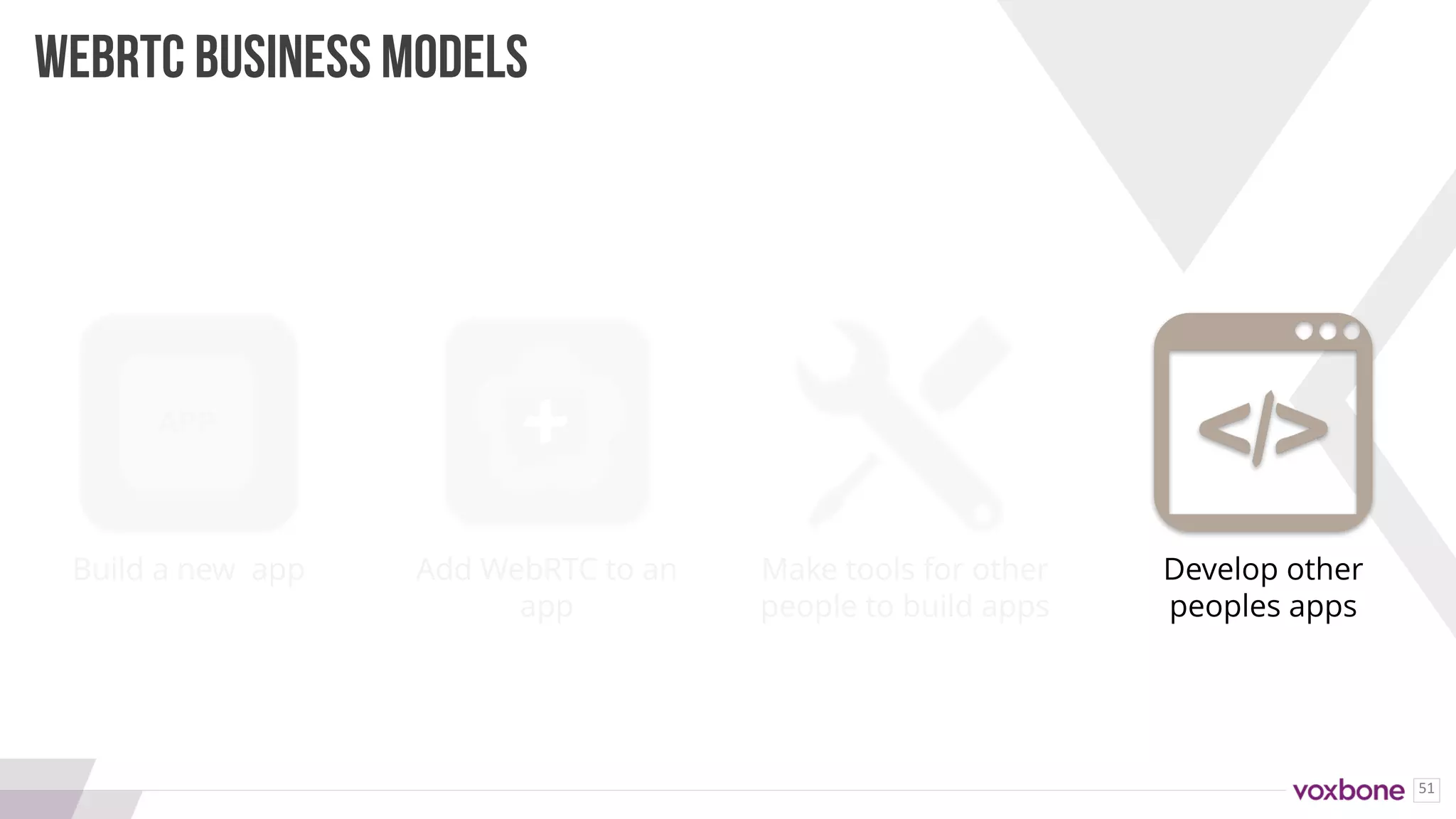 51
Build a new app Add WebRTC to an
app
Make tools for other
people to build apps
Develop other
peoples apps
WEBRTC BUSINESS MODELS
+
 