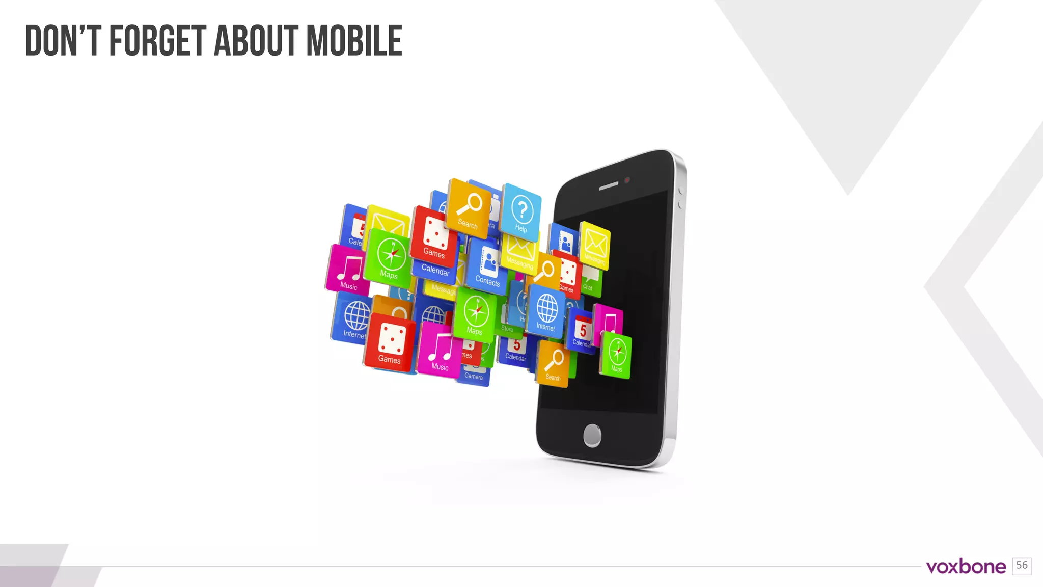 56
DON’T FORGET ABOUT MOBILE
 