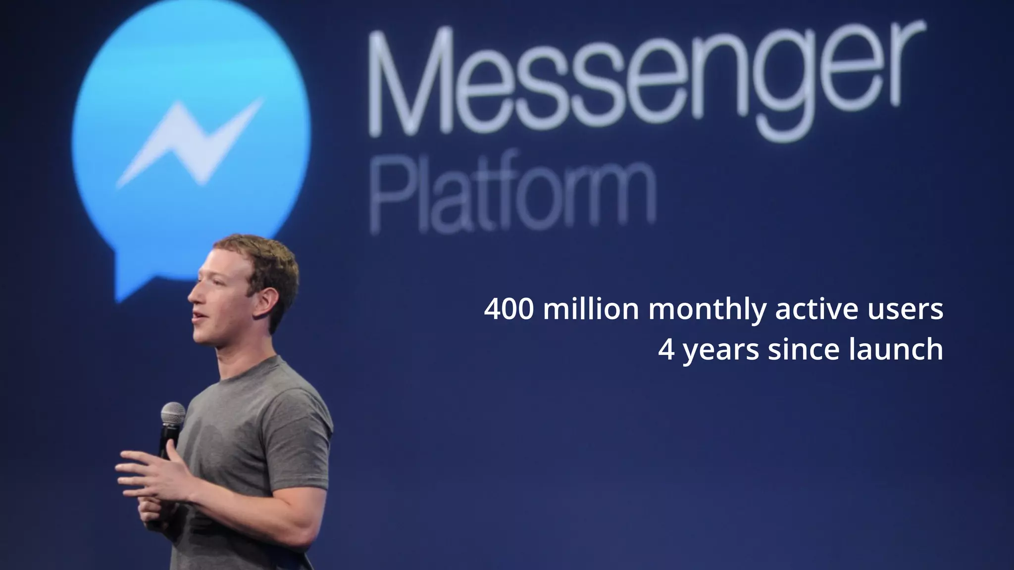 7
400 million monthly active users
4 years since launch
 