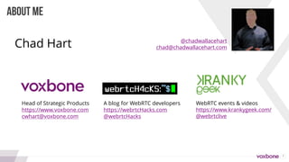 2
ABOUT ME
Head of Strategic Products
https://www.voxbone.com
cwhart@voxbone.com
A blog for WebRTC developers
https://webrtcHacks.com
@webrtcHacks
WebRTC events & videos
https://www.krankygeek.com/
@webrtclive
@chadwallacehart
chad@chadwallacehart.comChad Hart
 
