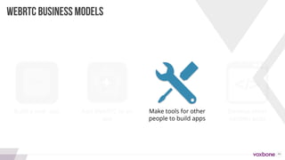 46
Build a new app Add WebRTC to an
app
Make tools for other
people to build apps
Develop other
peoples apps
WEBRTC BUSINESS MODELS
+
 