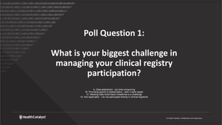 © Health Catalyst. Confidential and Proprietary.
Poll Question 1:
What is your biggest challenge in
managing your clinical registry
participation?
A. Data abstraction - too time-consuming
•B. Providing reports to stakeholders - wish it were easier
•C. Meeting Data Submission Deadlines is a challenge
•D. Not Applicable - I do not participate directly in clinical registries
 