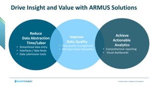 © Health Catalyst. Confidential and Proprietary.
Drive Insight and Value with ARMUS Solutions
Reduce
Data Abstraction
Time/Labor
• Streamlined data entry
• Interfaces / data feeds
• Data submission tools
Improve
Data Quality
• Data quality management
• IRR (Inter-Rater Reliability)
Achieve
Actionable
Analytics
• Comprehensive reporting
• Visual dashboards
 