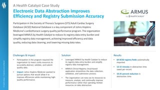 Challenges & Impact Solution Results
©
Health
Catalyst
|
Proprietary
and
Confidential
A Health Catalyst Case Study
Electronic Data Abstraction Improves
Efficiency and Registry Submission Accuracy
Participation in the Society of Thoracic Surgeons (STS) Adult Cardiac Surgery
Database (ACSD) National Database is a key component of Johns Hopkins
Medicine’s cardiothoracic surgery quality performance program. The organization
leveraged ARMUS by Health Catalyst to reduce its registry data entry burden and
simplify registry data management, achieving improved efficiency and data
quality, reducing data cleaning, and lowering missing data rates.
• Leveraged ARMUS by Health Catalyst to reduce
its registry data entry burden and simplify
registry data management.
• ARMUS Clinical Registry cloud-based
application streamlines the data collection,
validation, and submission process.
• The organization can now use its resources to
measure, analyze, and continually improve
performance rather than spending limited
resources on data abstraction.
• Participation in the program required the
organization to invest costly resources to
accurately abstract, validate, and submit
quality data.
• Impact: Johns Hopkins Medicine wanted to
pursue options that would allow it to
improve efficiencies while maintaining high-
quality performance.
• 69 ACSD registry fields automatically
imported.
• 12-15 minutes in abstraction time
saved per record.
• 10-25 percent reduction in
abstraction time.
 
