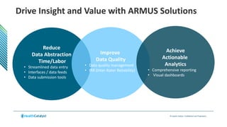 © Health Catalyst. Confidential and Proprietary.
Drive Insight and Value with ARMUS Solutions
Reduce
Data Abstraction
Time/Labor
• Streamlined data entry
• Interfaces / data feeds
• Data submission tools
Improve
Data Quality
• Data quality management
• IRR (Inter-Rater Reliability)
Achieve
Actionable
Analytics
• Comprehensive reporting
• Visual dashboards
 