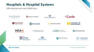 © Health Catalyst. Confidential and Proprietary.
500 Hospitals with over 4500 Users
Hospitals & Hospital Systems
 