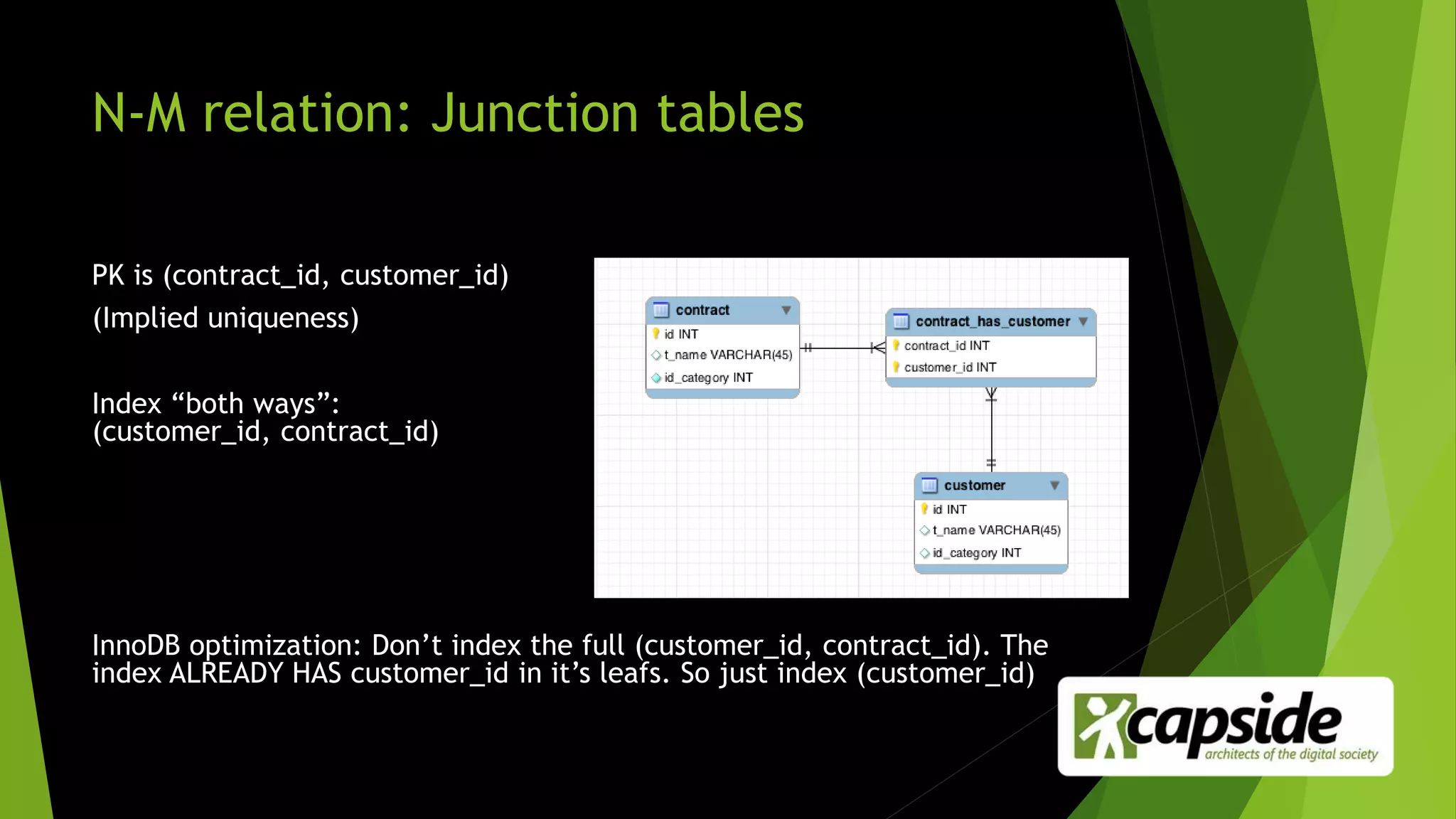 PK is (contract_id, customer_id)
(Implied uniqueness)
Index “both ways”:
(customer_id, contract_id)
InnoDB optimization: Don’t index the full (customer_id, contract_id). The
index ALREADY HAS customer_id in it’s leafs. So just index (customer_id)
N-M relation: Junction tables
 