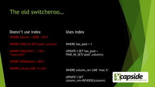 The old switcheroo…
Doesn’t use index
WHERE column + 2000 > 2013
WHERE FIND_IN_SET(‘pool’,column)
WHERE CONCAT(f1,’.’,f2) =
“xxxx.com”
WHERE YEAR(date) = 2015
WHERE column LIKE ‘%.com’
Uses index
WHERE has_pool = 1
UPDATE t SET has_pool =
FIND_IN_SET(‘pool’,column);
WHERE column_rev LIKE ‘moc.%’
UPDATE t SET
column_rev=REVERSE(column)
 