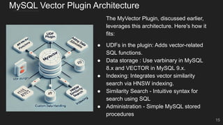 Boosting MySQL with Vector Search -THE VECTOR SEARCH CONFERENCE 2025 .pdf