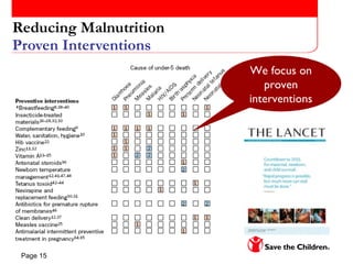 Reducing Malnutrition Proven Interventions We focus on proven interventions 