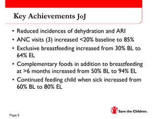 Reduced incidences of dehydration and ARI ANC visits (3) increased <20% baseline to 85%  Exclusive breastfeeding increased from 30% BL to 64% EL Complementary foods in addition to breastfeeding at >6 months increased from 50% BL to 94% EL Continued feeding child when sick increased from 60% BL to 80% EL Key Achievements  JoJ 