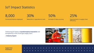 Industrial IoT Solutions for Improving Transparency in the Oil & Gas ...