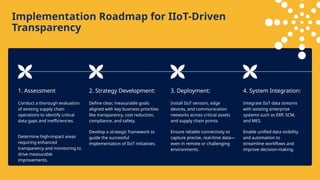 Industrial IoT Solutions for Improving Transparency in the Oil & Gas ...