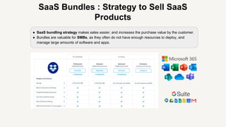 SaaS Bundles : Strategy to Sell SaaS
Products
● SaaS bundling strategy makes sales easier, and increases the purchase valu...