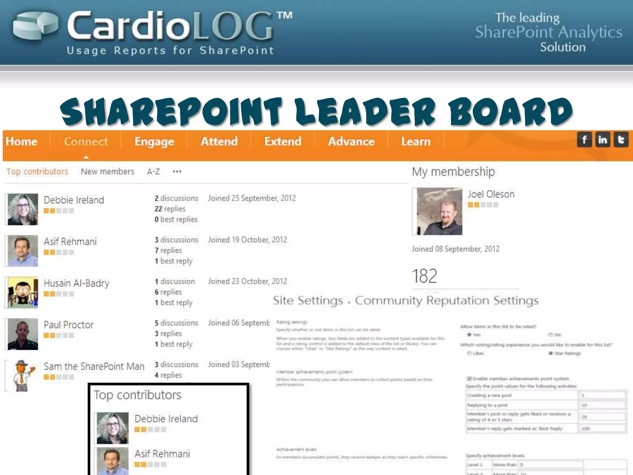 Team + Skills is Critical
It’s not possible to piece together a first-rate
intranet that informs and motivates employees and
increases productivity and sharing unless you have
the staff to design, develop, deploy, write, manage,
and govern. It’s not fair to ask a tiny team to take on
an endeavor as great as designing and managing an
intranet, even if you are “simply deploying” an outof box solution.
- Norman Nielson “Top Intranets Report 2013”

 