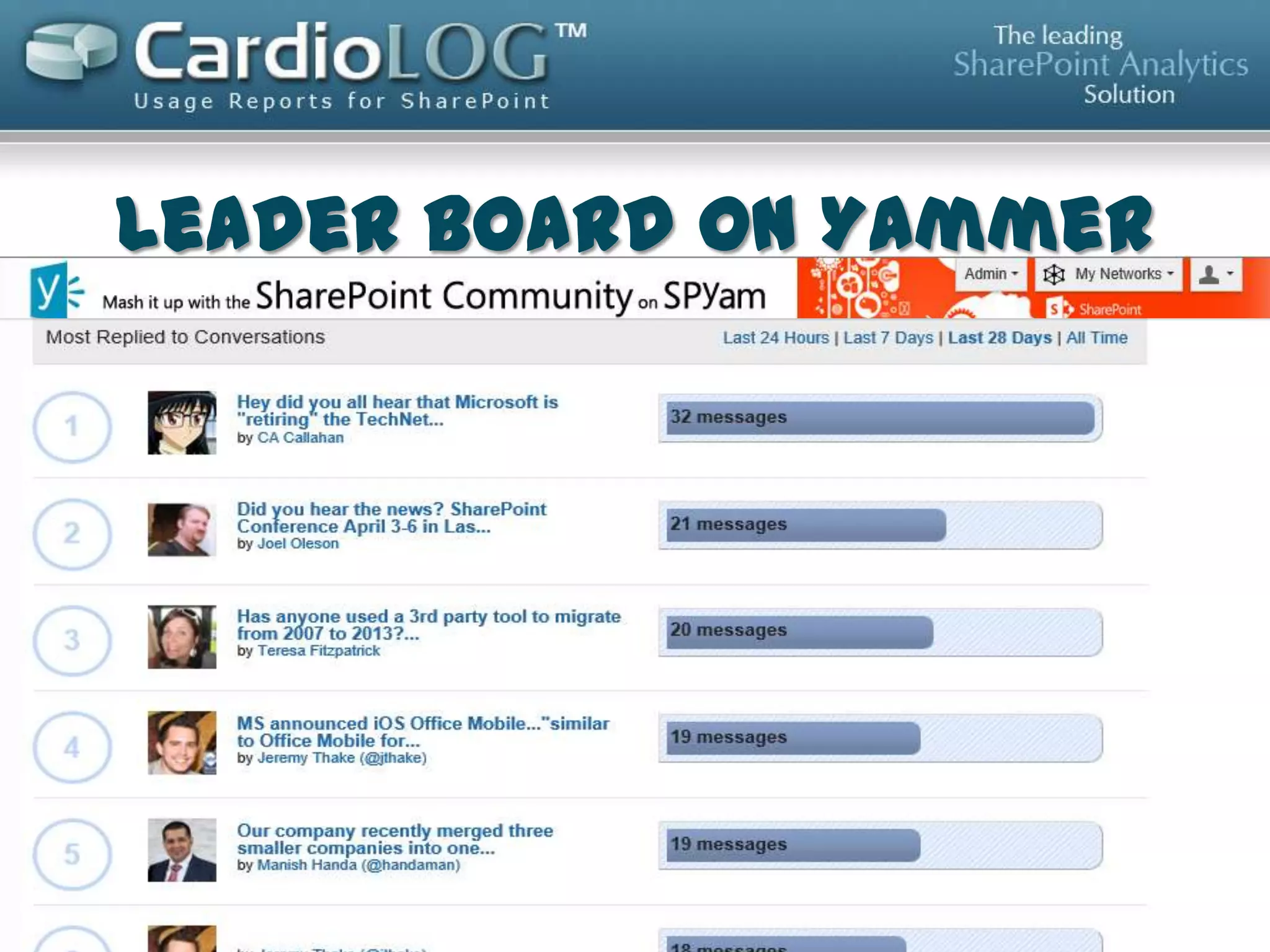 Out of Box = Not an Engaging Intranet
Plan for design customization and development to
make SharePoint work well for your organization.
It’s a misconception that any out-of-box product
will be great for an organization; such products
typically require considerable design and
development work.
Indeed, you might need to hire external resources
to help with development.
- Norman Nielson “Top Intranets Report 2013”

 