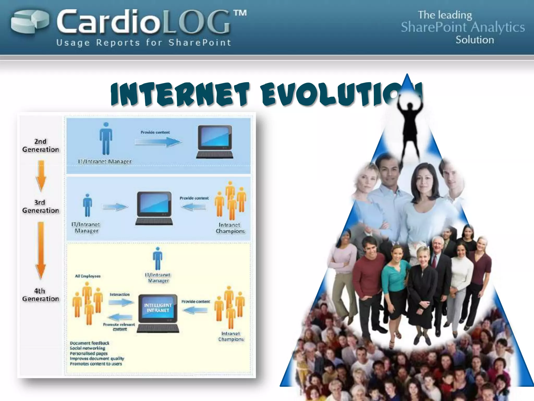 AIIM Infographic based on
2012 & 2013 Survey
Built for Salient6.com

 