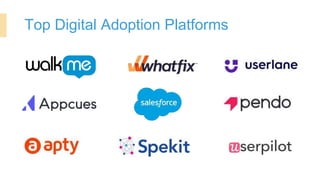 Top Digital Adoption Platforms
 