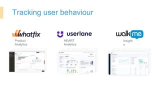 Tracking user behaviour
Product
Analytics
HEART
Analytics
Insight
s
 