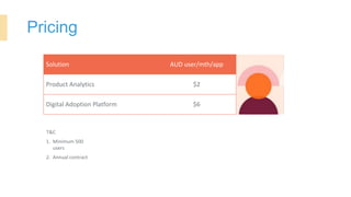 Pricing
T&C
1. Minimum 500
users
2. Annual contract
Solution AUD user/mth/app
Product Analytics $2
Digital Adoption Platform $6
 