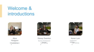 Welcome &
introductions
Alice
Hodgson
Managing Director
TrainTheCrow
d
Stacey Swanton
Business Development
Manager
TrainTheCrow
d
Karen Lam
Engagement
Manager
TrainTheCrow
d
 