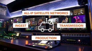 INGEST
ALL-IP SATELLITE NETWORKS
PRODUCTION
TRANSMISSION
 