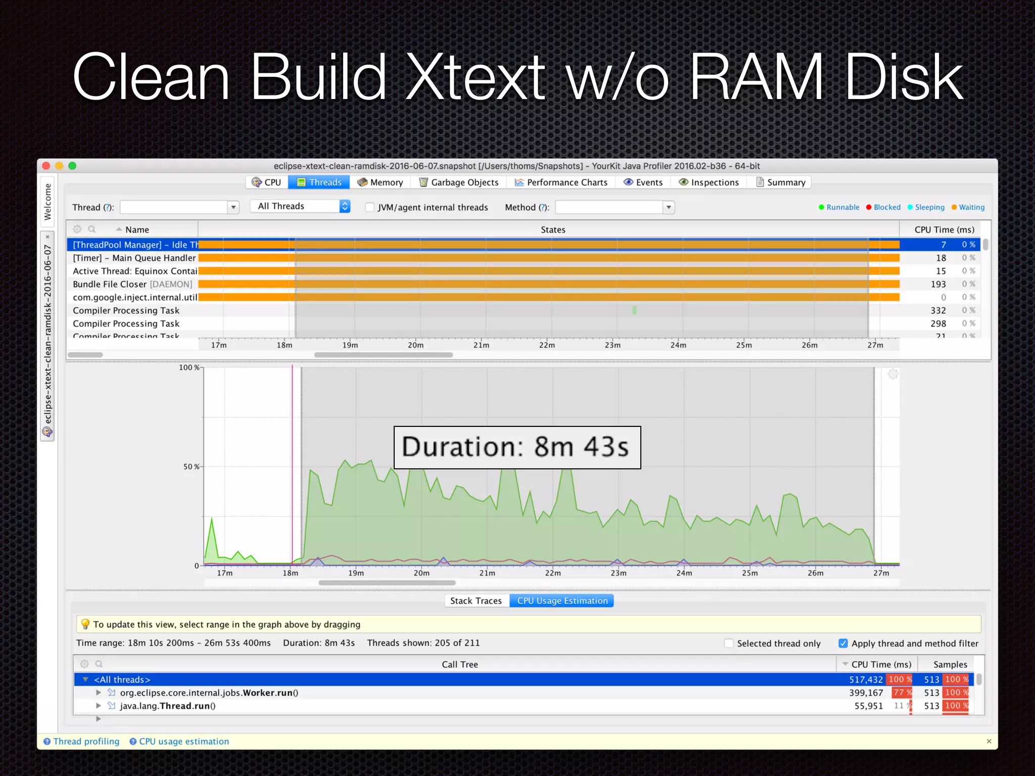 Clean Build Xtext w/o RAM Disk
 