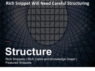 Rich	Snippet	Will	Need	Careful	Structuring	
StructureRich Snippets | Rich Cards and Knowledge Graph |
Featured Snippets
 