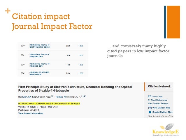 Boosting University Citation Impact using ORCID (P. Purnell)