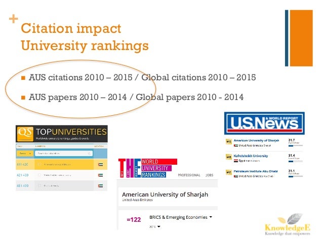 Boosting University Citation Impact using ORCID (P. Purnell)