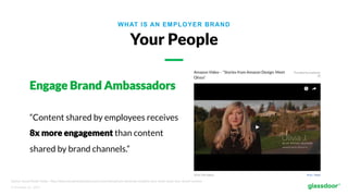 © Glassdoor, Inc.  2017.  
WHAT IS AN EMPLOYER BRAND
Your People
Engage Brand Ambassadors
“Content shared by employees receives
8x more engagement than content
shared by brand channels.”
Source: Social Media Today - http://www.socialmediatoday.com/content/employee-advocate-mobilize-your-team-share-your-brand-content
 