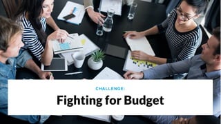 © Glassdoor, Inc.  2017.  
Fighting for Budget
CHALLENGE:
 