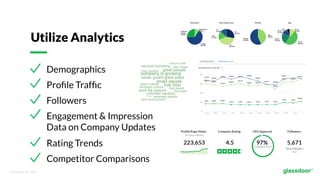 © Glassdoor, Inc.  2017.  
Demographics
Proﬁle Trafﬁc
Followers
Engagement & Impression
Data on Company Updates
Rating Trends
Competitor Comparisons
Utilize Analytics
 