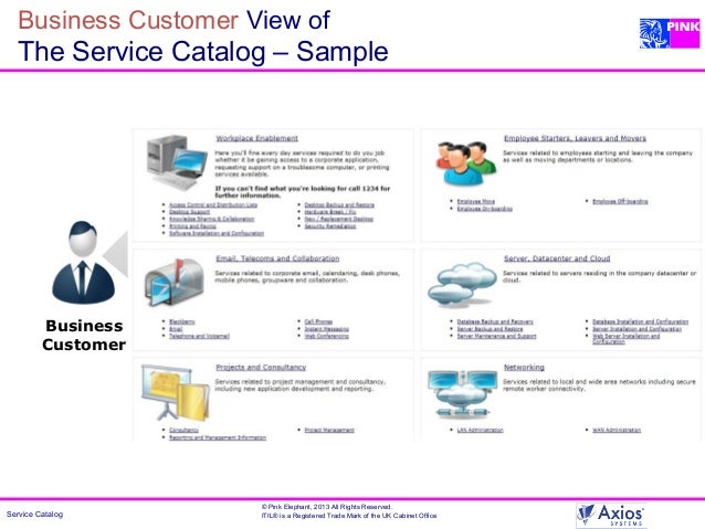 business service catalogue template boost your itsm maturity with a service catalog business service catalogue template boost your itsm maturity with a service catalog