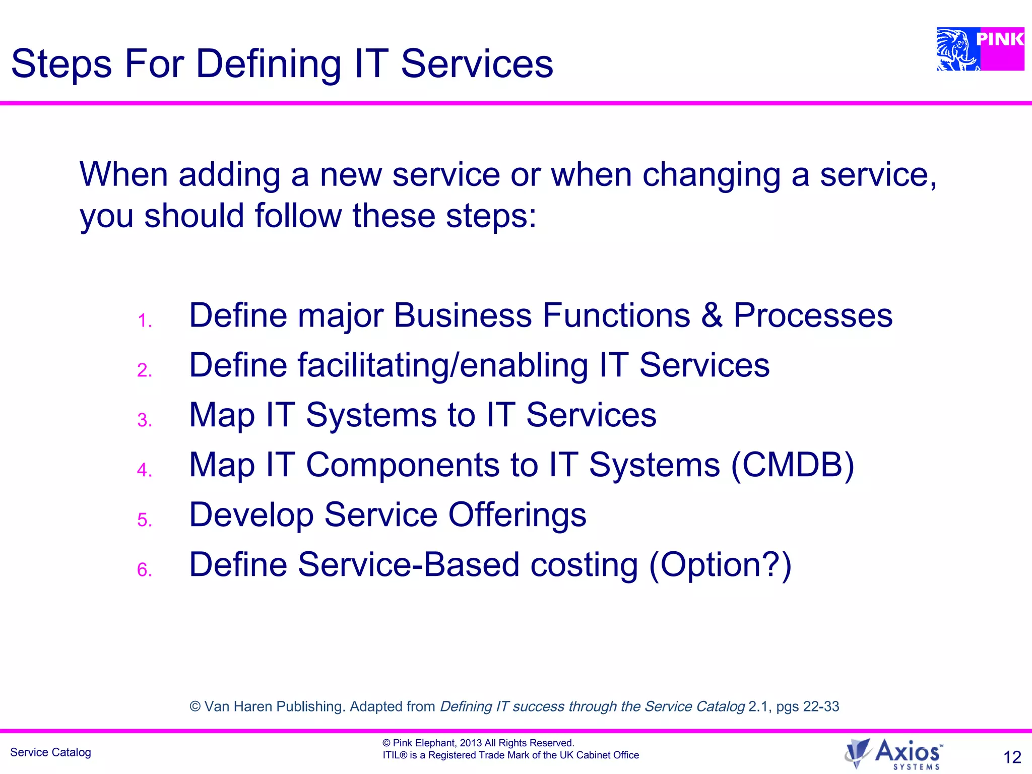 Service Catalog
© Pink Elephant, 2013 All Rights Reserved.
ITIL® is a Registered Trade Mark of the UK Cabinet Office 12
Steps For Defining IT Services
When adding a new service or when changing a service,
you should follow these steps:
1. Define major Business Functions & Processes
2. Define facilitating/enabling IT Services
3. Map IT Systems to IT Services
4. Map IT Components to IT Systems (CMDB)
5. Develop Service Offerings
6. Define Service-Based costing (Option?)
© Van Haren Publishing. Adapted from Defining IT success through the Service Catalog 2.1, pgs 22-33
 