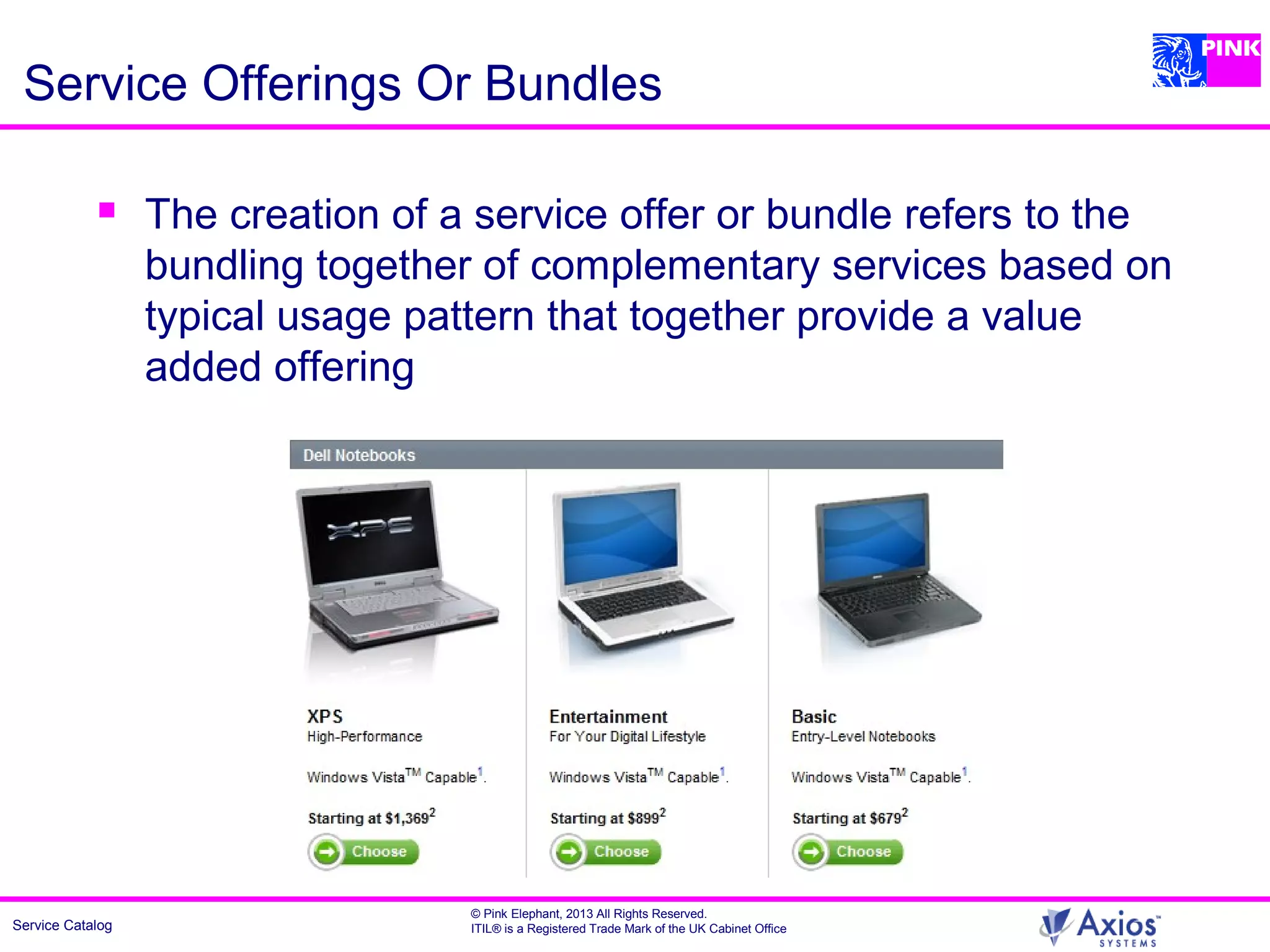 Service Catalog
© Pink Elephant, 2013 All Rights Reserved.
ITIL® is a Registered Trade Mark of the UK Cabinet Office
Service Offerings Or Bundles
 The creation of a service offer or bundle refers to the
bundling together of complementary services based on
typical usage pattern that together provide a value
added offering
 