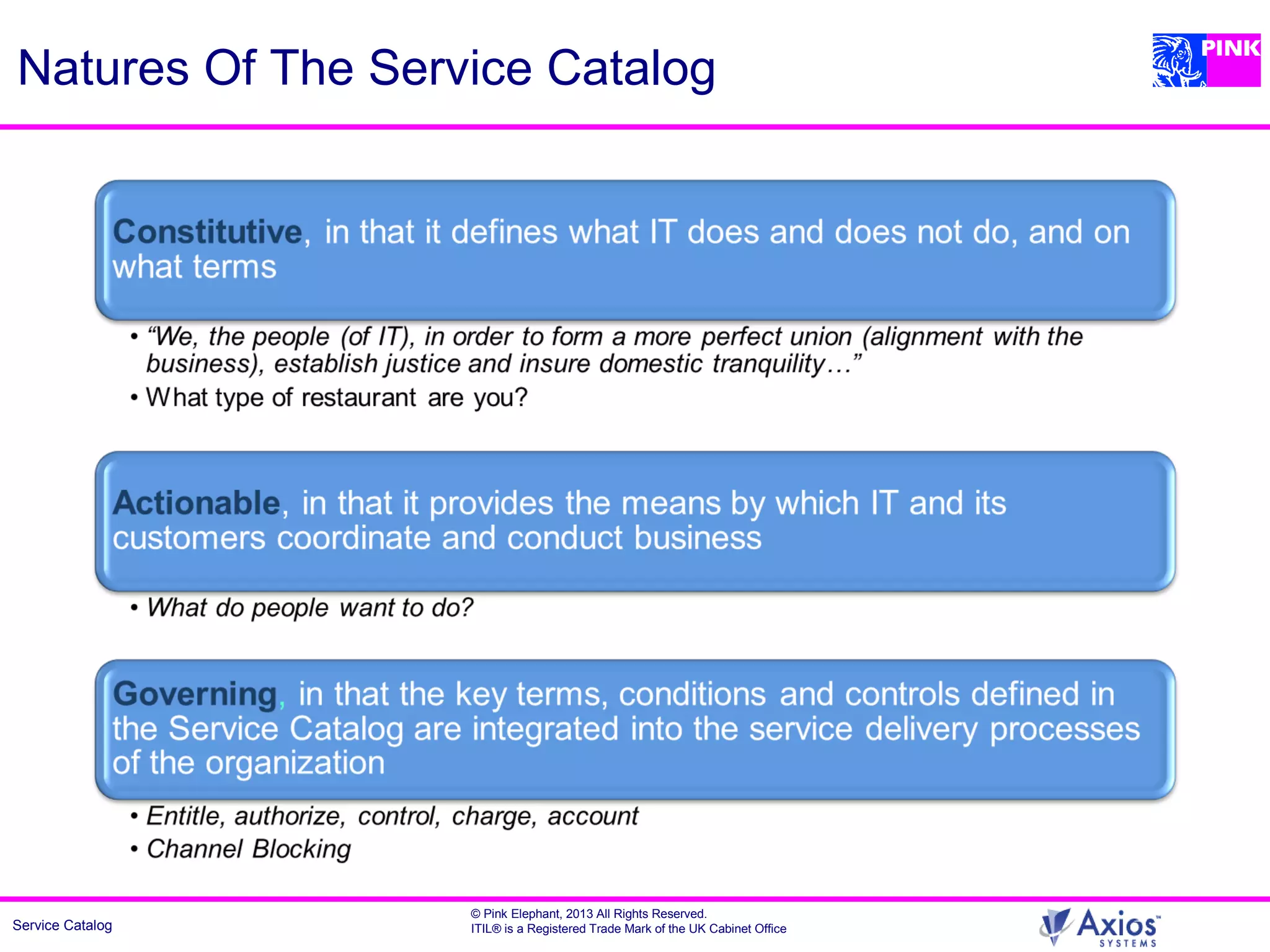 Service Catalog
© Pink Elephant, 2013 All Rights Reserved.
ITIL® is a Registered Trade Mark of the UK Cabinet Office
Natures Of The Service Catalog
 