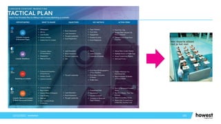 101
12/12/2021 Voettekst
 