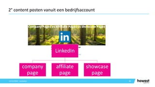82
2° content posten vanuit een bedrijfsaccount
12/12/2021 Voettekst
LinkedIn
company
page
affiliate
page
showcase
page
 
