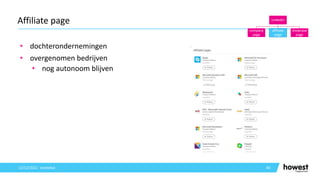• dochterondernemingen
• overgenomen bedrijven
• nog autonoom blijven
84
Affiliate page
12/12/2021 Voettekst
LinkedIn
company
page
affiliate
page
showcase
page
 
