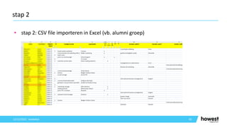• stap 2: CSV file importeren in Excel (vb. alumni groep)
93
stap 2
12/12/2021 Voettekst
 
