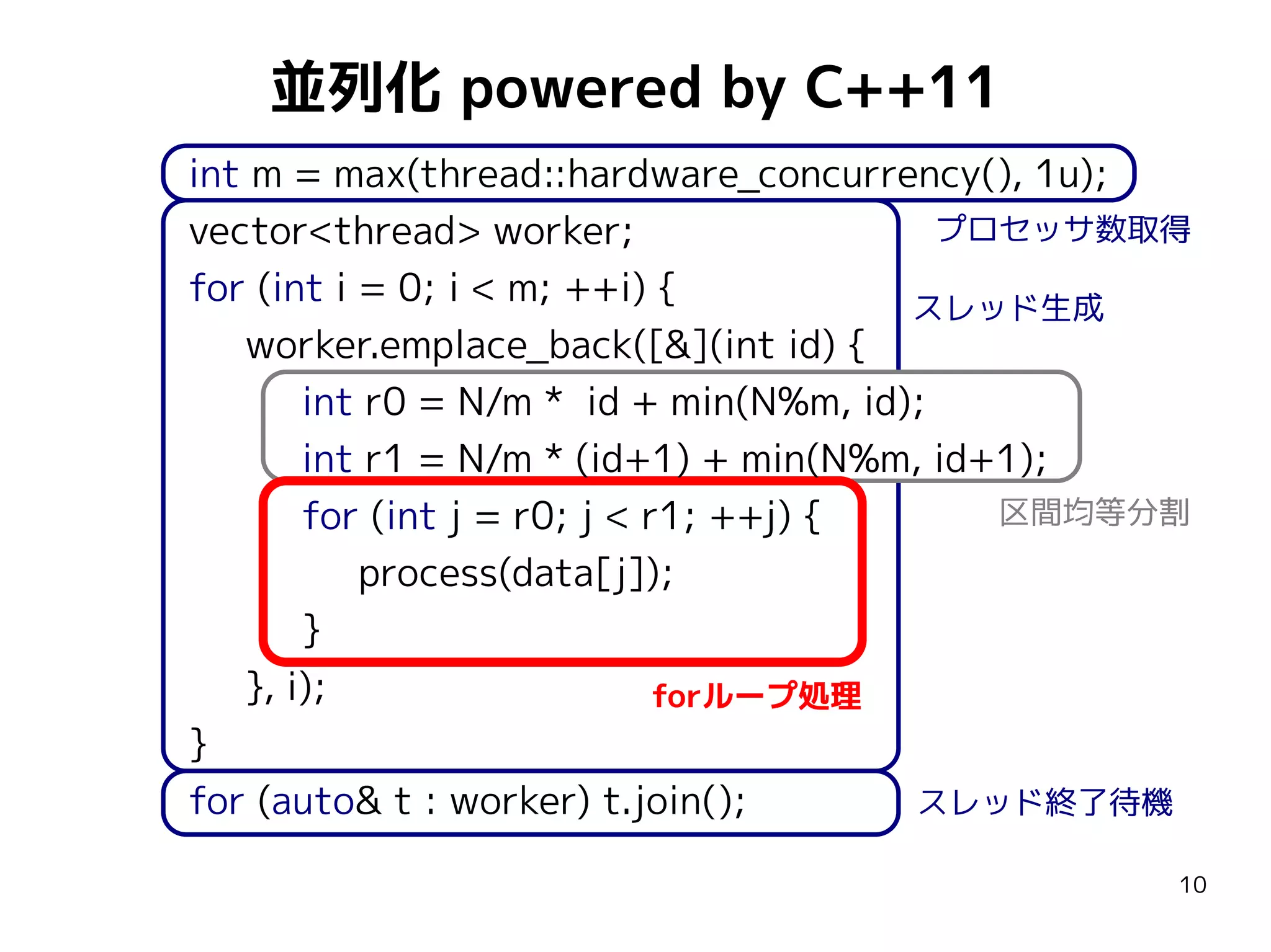 並列化 powered by C++11
int m = max(thread::hardware_concurrency(), 1u);
プロセッサ数取得
vector<thread> worker;
for (int i = 0; i < m; ++i) {
スレッド生成
worker.emplace_back([&](int id) {
int r0 = N/m * id + min(N%m, id);
int r1 = N/m * (id+1) + min(N%m, id+1);
区間均等分割
for (int j = r0; j < r1; ++j) {
process(data[j]);
}
}, i);
forループ処理
}
スレッド終了待機
for (auto& t : worker) t.join();
10

 