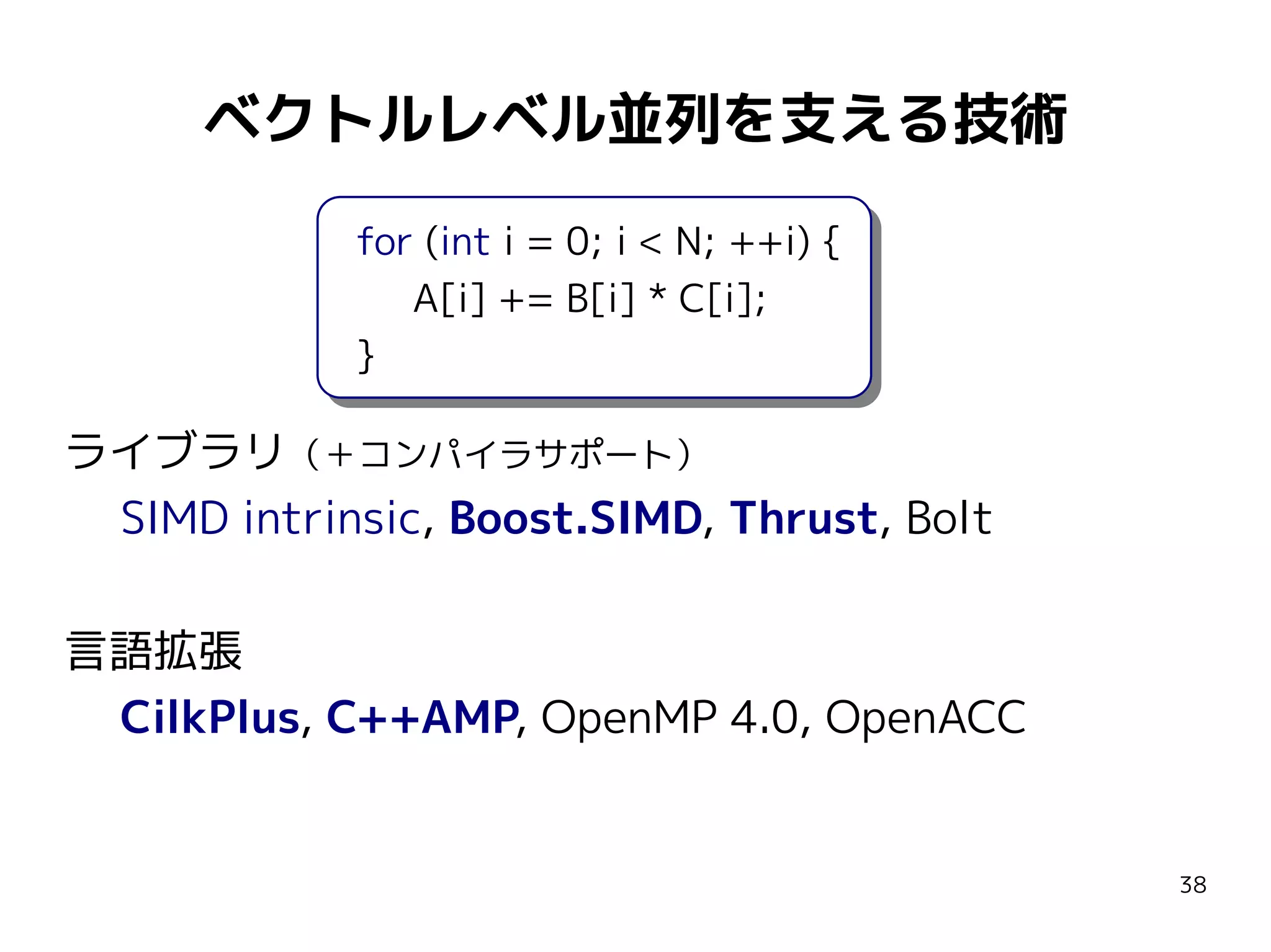 ベクトルレベル並列を支える技術
for (int i = 0; i < N; ++i) {
A[i] += B[i] * C[i];
}

ライブラリ（＋コンパイラサポート）
SIMD intrinsic, Boost.SIMD, Thrust, Bolt
言語拡張
CilkPlus, C++AMP, OpenMP 4.0, OpenACC

38

 